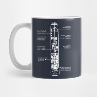 Submariner Blueprint Mug